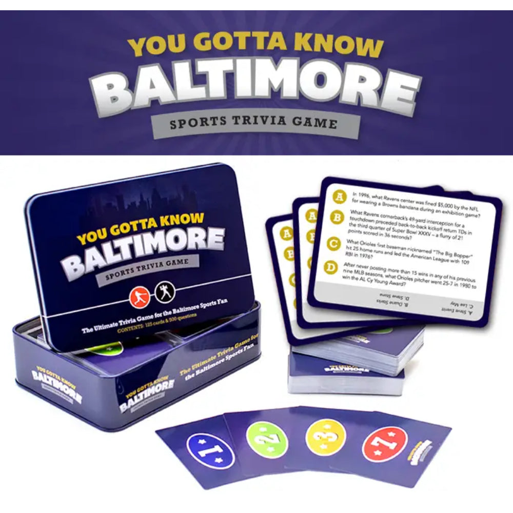  You Gotta Know St. Louis - Sports Trivia Game : Sports &  Outdoors